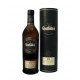 Glenfiddich